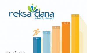 Reksadana 3 Jenis Investasi Yang Terjangkau Dan Cocok Bagi Pemula