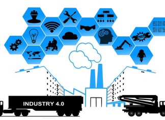 Apa Itu Revolusi Industri 4.0 Serta Sejarah Perkembangannya!