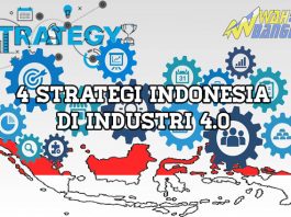 4 Strategi Indonesia Dalam Menghadapi Revolusi Industri 4.0 , Wahbanget.com